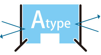 a-type